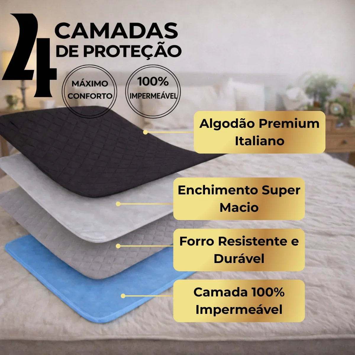 (PAGUE 1 LEVE 3) Prime Soft™ - kit Jogo de Cama Impermeável com Capa e 3 Fronhas + Brindes